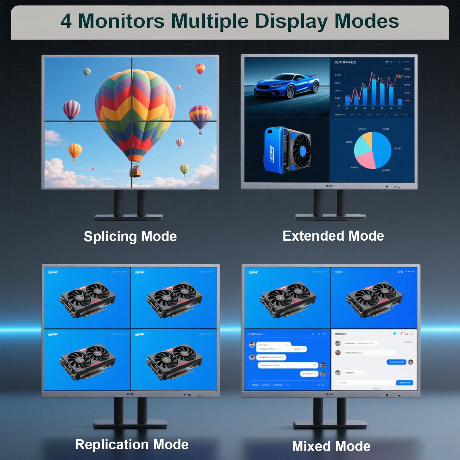 Scheda grafica multi-monitor S - 4 Hdmi Multi Monitor Video Card 4K recensione e prezzo
