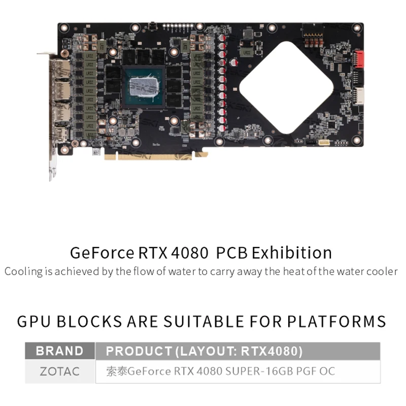 Bykski Blocco GPU per Zotac Ge - Rtx 4080 Super 16Gb recensione e prezzo