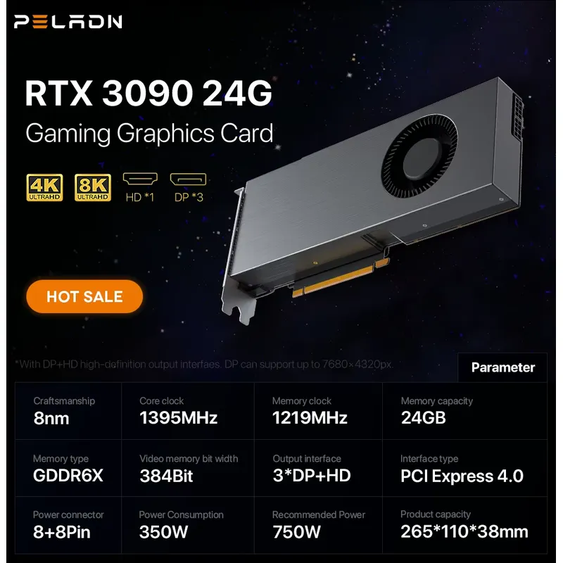 Offerta Speciale GPU per Deep  - Rtx 3080 Ti 12Gb recensione e prezzo