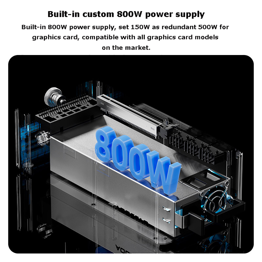 Dock EGPU AG02/AG01 con porte  - Oculink Egpu Dock Graphics Card recensione e prezzo