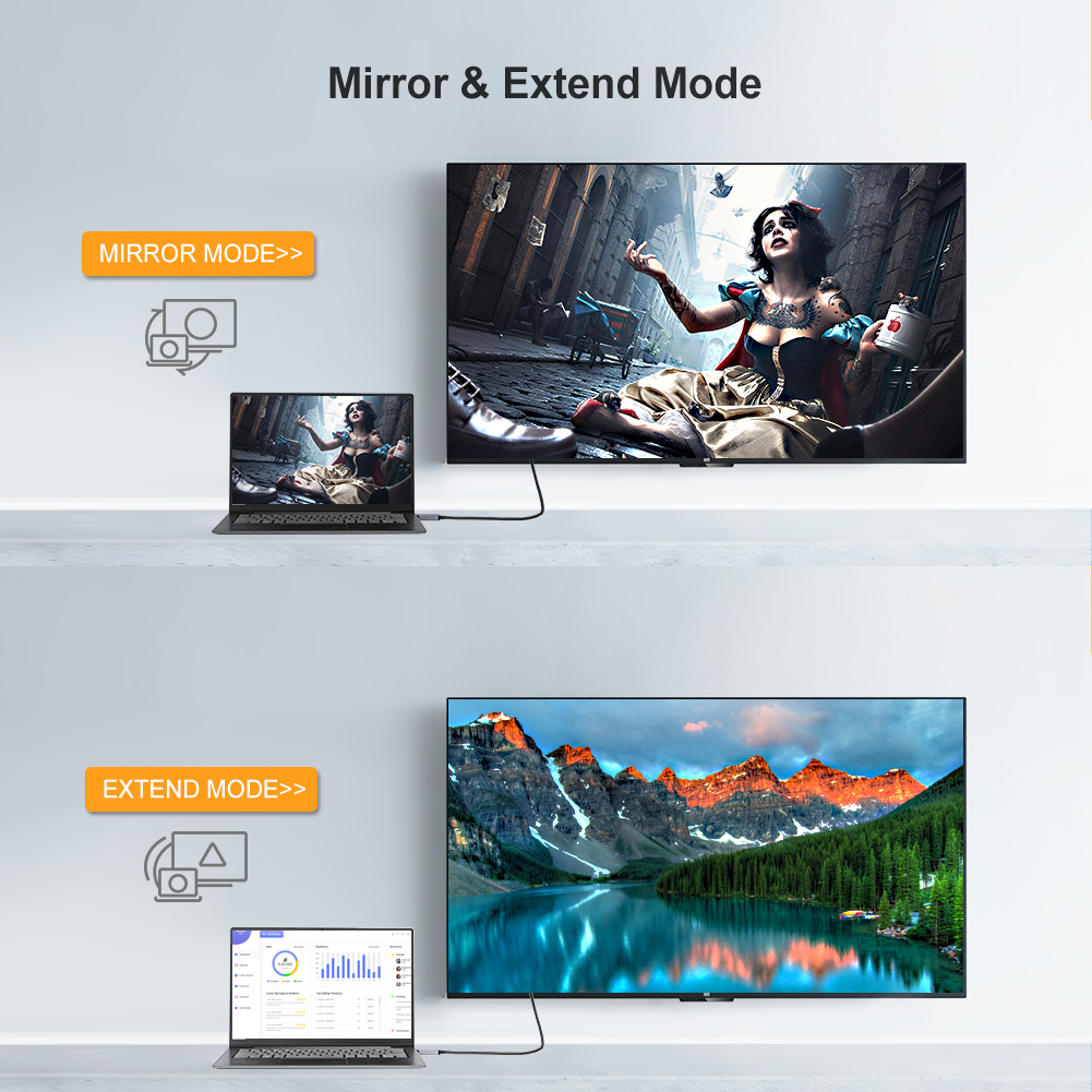 CableCreation Cavo DisplayPort - 4 Hdmi Multi Monitor Video Card 4K recensione e prezzo