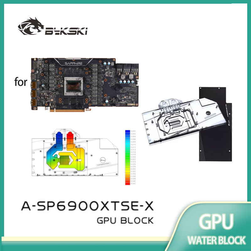Bykski GPU Blocco Acqua per SA - Rx 6900 Xt 16Gb recensione e prezzo